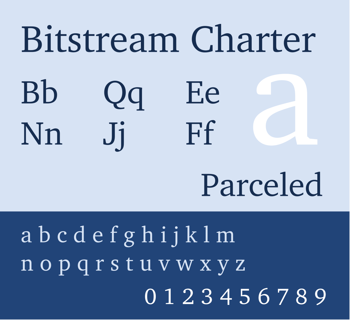 bitstream inc